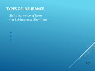 TYPES OF INSURANCE
46
⚫ Life Insurance (Long Term)
⚫ Non-Life Insurance (Short Term)
⚫
⚫
⚫
 