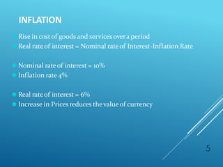 INFLATION
5
⚫ Rise in cost of goodsand services overa period
⚫ Real rateof interest = Nominal rateof Interest-Inflation Rate
⚫ Nominal rateof interest = 10%
⚫ Inflation rate 4%
⚫ Real rateof interest = 6%
⚫ Increase in Prices reduces thevalue of currency
 