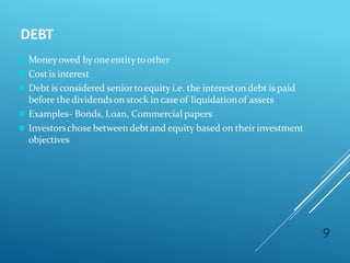 DEBT
9
⚫ Moneyowed by oneentity toother
⚫ Cost is interest
⚫ Debt is considered seniortoequity i.e. the intereston debt is paid
before thedividendson stock in caseof liquidationof assets
⚫ Examples- Bonds, Loan, Commercial papers
⚫ Investorschose between debtand equity based on their investment
objectives
 