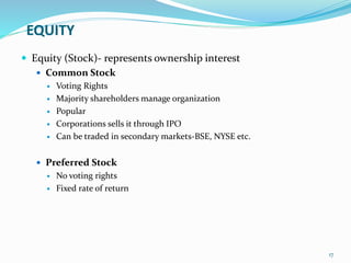 EQUITY
 Equity (Stock)- represents ownership interest
 Common Stock
 Voting Rights
 Majority shareholders manage organization
 Popular
 Corporations sells it through IPO
 Can be traded in secondary markets-BSE, NYSE etc.
 Preferred Stock
 No voting rights
 Fixed rate of return
17
 