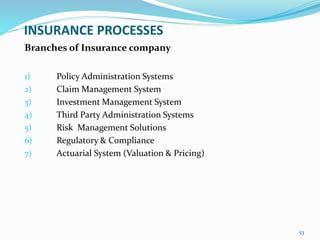 INSURANCE PROCESSES
Branches of Insurance company
1) Policy Administration Systems
2) Claim Management System
3) Investment Management System
4) Third Party Administration Systems
5) Risk Management Solutions
6) Regulatory & Compliance
7) Actuarial System (Valuation & Pricing)
53
 