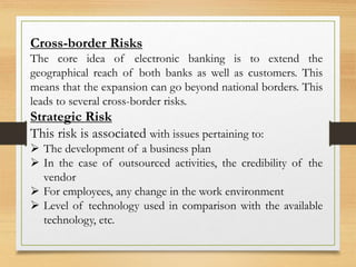 Cross Border Risks Introduction To Banking Operations | PPTX