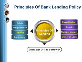 Good Lending Principles Banking financial service management | PPTX