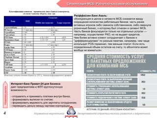 4
Сегментация МСБ. Расчетно-кассовое обслуживание
Райффайзен Банк Аваль:
«Конкуренция в целом в сегменте МСБ снижается ввиду
сокращения количества работающих банков: часть ранее
активных игроков либо сменила собственников, либо свернула
розничный бизнес, к которому был отнесен и сегмент МСБ.
Часть банков фокусируется только на отдельных услугах —
например, осуществляет РКО, но не выдает кредитов.
Чем более активно клиент сотрудничает с банком и
‖дифференцирован― по разным пакетам, например, чем чаще
использует POS-терминал, тем меньше платит. Если есть
определенный объем остатков на счету, то абонплата может
вообще не взиматься».
Интернет-банк Приват-24 для бизнеса
дает предприятиям и ФЛП круглосуточную
возможность:
- отправлять и принимать платежи внутри банка;
- формировать выписки по счетам;
- формировать ведомость для зарплаты сотрудникам;
- переводить деньги между картами корпорации
Новинкарынка
Управление маркетинга департамента стратегического развития и маркетинга
 