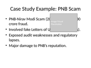 Banking_Fraud_Presentation_with_Visuals. | PPTX