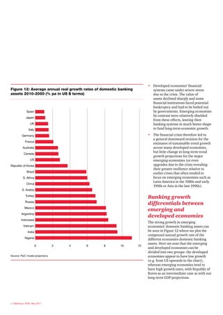 • Developed economies’ financial
Figure 12: Average annual real growth rates of domestic banking          systems came under severe stress
assets 2010-2050 (% pa in US $ terms)                                    due to the crisis. The value of
                                                                         assets declined sharply and some
                                                                         financial institutions faced potential
                                                                         bankruptcy and had to be bailed out
              Spain                                                      by governments. Emerging economies
                                                                         by contrast were relatively shielded
              Japan
                                                                         from these effects, leaving their
                 UK                                                      banking systems in much better shape
                Italy                                                    to fund long-term economic growth.

          Germany                                                      • The financial crisis therefore led to
                                                                         a general downward revision for the
             France
                                                                         estimates of sustainable trend growth
           Australia                                                     across many developed economies,
            Canada
                                                                         but little change in long-term trend
                                                                         growth projections for the major
                 US                                                      emerging economies (or even
Republic of Korea                                                        upgrades due to the crisis revealing
                                                                         their greater resilience relative to
              Brazil
                                                                         earlier crises that often tended to
           S. Africa                                                     focus on emerging economies such as
                                                                         Latin America in the 1980s and early
              China
                                                                         1990s or Asia in the late 1990s).
          S. Arabia

             Turkey
                                                                       Banking growth
             Russia
                                                                       differentials between
            Mexico
                                                                       emerging and
         Argentina
                                                                       developed economies
         Indonesia
                                                                       The strong growth in emerging
           Vietnam                                                     economies’ domestic banking assets can
               India                                                   be seen in Figure 12 where we plot the
                                                                       compound annual growth rate of the
            Nigeria                                                    different economies domestic banking
                                                                       assets. Here we note that the emerging
                        0       2   4   6       8       10        12
                                                                       and developed economies can be
                                                                       divided into two groups: the developed
Source: PwC model projections                                          economies appear to have low growth
                                                                       (e.g. from US upwards in the chart),
                                                                       whereas emerging economies tend to
                                                                       have high growth rates, with Republic of
                                                                       Korea as an intermediate case as with our
                                                                       long-term GDP projections.




20 Banking in 2050, May 2011
 
