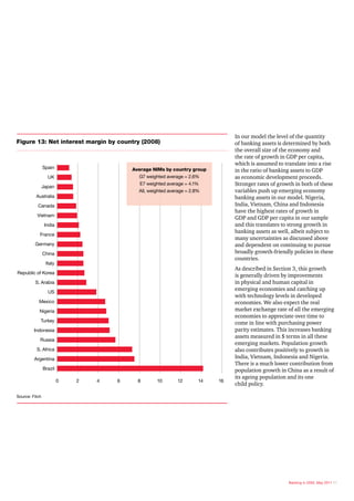 In our model the level of the quantity
Figure 13: Net interest margin by country (2008)                               of banking assets is determined by both
                                                                               the overall size of the economy and
                                                                               the rate of growth in GDP per capita,
                                                                               which is assumed to translate into a rise
                Spain                    Average NIMs by country group         in the ratio of banking assets to GDP
                  UK                       G7 weighted average = 2.6%          as economic development proceeds.
                Japan
                                            E7 weighted average = 4.1%         Stronger rates of growth in both of these
                                           All, weighted average = 2.8%        variables push up emerging economy
          Australia                                                            banking assets in our model. Nigeria,
           Canada                                                              India, Vietnam, China and Indonesia
                                                                               have the highest rates of growth in
          Vietnam
                                                                               GDP and GDP per capita in our sample
                 India                                                         and this translates to strong growth in
                                                                               banking assets as well, albeit subject to
            France
                                                                               many uncertainties as discussed above
         Germany                                                               and dependent on continuing to pursue
                China                                                          broadly growth-friendly policies in these
                                                                               countries.
                 Italy
                                                                               As described in Section 3, this growth
Republic of Korea
                                                                               is generally driven by improvements
         S. Arabia                                                             in physical and human capital in
                  US
                                                                               emerging economies and catching up
                                                                               with technology levels in developed
           Mexico                                                              economies. We also expect the real
            Nigeria                                                            market exchange rate of all the emerging
                                                                               economies to appreciate over time to
            Turkey                                                             come in line with purchasing power
         Indonesia                                                             parity estimates. This increases banking
                                                                               assets measured in $ terms in all these
            Russia
                                                                               emerging markets. Population growth
          S. Africa                                                            also contributes positively to growth in
         Argentina                                                             India, Vietnam, Indonesia and Nigeria.
                                                                               There is a much lower contribution from
                Brazil                                                         population growth in China as a result of
                                                                               its ageing population and its one
                         0   2   4   6     8       10      12      14     16
                                                                               child policy.

Source: Fitch




                                                                                                     Banking in 2050, May 2011 21
 