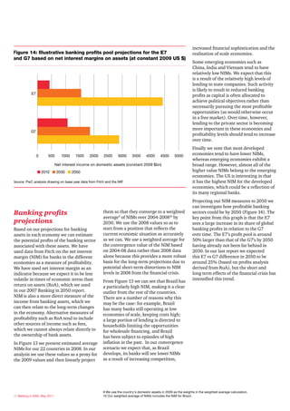 increased financial sophistication and the
Figure 14: Illustrative banking profits pool projections for the E7                                                  realisation of scale economies.
and G7 based on net interest margins on assets (at constant 2009 US $)
                                                                                                                     Some emerging economies such as
                                                                                                                     China, India and Vietnam tend to have
                                                                                                                     relatively low NIMs. We expect that this
                                                                                                                     is a result of the relatively high levels of
                                                                                                                     lending to state companies. Such activity
                                                                                                                     is likely to result in reduced banking
            E7                                                                                                       profits as capital is often allocated to
                                                                                                                     achieve political objectives rather than
                                                                                                                     necessarily pursuing the most profitable
                                                                                                                     opportunities (as would otherwise occur
                                                                                                                     in a free market). Over time, however,
                                                                                                                     lending to the private sector is becoming
                                                                                                                     more important in these economies and
            G7
                                                                                                                     profitability levels should tend to increase
                                                                                                                     over time.
                                                                                                                     Finally we note that most developed
                 0      500       1000    1500   2000    2500     3000      3500      4000     4500      5000        economies tend to have lower NIMs,
                                                                                                                     whereas emerging economies exhibit a
                               Net interest income on domestic assets (constant 2009 $bn)                            broad range. However, almost all of the
                 n 2010 n 2030 n 2050                                                                                higher value NIMs belong to the emerging
                                                                                                                     economies. The US is interesting in that
Source: PwC analysis drawing on base year data from Fitch and the IMF                                                it has the highest NIM for the developed
                                                                                                                     economies, which could be a reflection of
                                                                                                                     its many regional banks.
                                                                                                                     Projecting our NIM measures to 2050 we
                                                                                                                     can investigate how profitable banking
Banking profits                                          them so that they converge to a weighted                    sectors could be by 2050 (Figure 14). The
                                                         average9 of NIMs over 2004-200810 by                        key point from this graph is that the E7
projections                                              2030. We use the 2008 values so as to                       sees a large increase in its share of global
Based on our projections for banking                     start from a position that reflects the                     banking profits in relation to the G7
assets in each economy we can estimate                   current economic situation as accurately                    over time. The E7’s profit pool is around
the potential profits of the banking sector              as we can. We use a weighted average for                    50% larger than that of the G7’s by 2050
associated with these assets. We have                    the convergence value of the NIM based                      having already not been far behind in
used data from Fitch on the net interest                 on 2004-08 data rather than 2008 data                       2030. In our last report we expected
margin (NIM) for banks in the different                  alone because this provides a more robust                   this E7 vs G7 difference in 2050 to be
economies as a measure of profitability.                 basis for the long-term projections due to                  around 25% (based on profits analysis
We have used net interest margin as an                   potential short-term distortions to NIM                     derived from RoA), but the short and
indicator because we expect it to be less                levels in 2008 from the financial crisis.                   long term effects of the financial crisis has
volatile in times of economic stress than                                                                            intensified this trend.
                                                         From Figure 13 we can see that Brazil has
return on assets (RoA), which we used                    a particularly high NIM, making it a clear
in our 2007 Banking in 2050 report.                      outlier from the rest of the countries.
NIM is also a more direct measure of the                 There are a number of reasons why this
income from banking assets, which we                     may be the case: for example, Brazil
can then relate to the long-term changes                 has many banks still operating at low
in the economy. Alternative measures of                  economies of scale, keeping costs high;
profitability such as RoA tend to include                a large portion of lending is directed to
other sources of income such as fees,                    households limiting the opportunities
which we cannot always relate directly to                for wholesale financing, and Brazil
the ownership of bank assets.                            has been subject to episodes of high
In Figure 13 we present estimated average                inflation in the past. In our convergence
NIMs for our 22 countries in 2008. In our                scenario we expect that, as Brazil
analysis we use these values as a proxy for              develops, its banks will see lower NIMs
the 2009 values and then linearly project                as a result of increasing competition,




                                                         9 We use the country’s domestic assets in 2009 as the weights in the weighted average calculation.
22 Banking in 2050, May 2011                             10 Our weighted average of NIMs includes the NIM for Brazil.
 