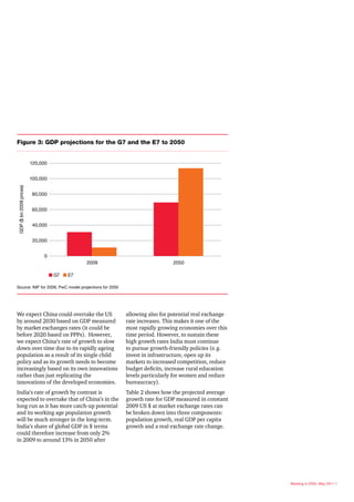 Figure 3: GDP projections for the G7 and the E7 to 2050


                         120,000


                         100,000
GDP ($ bn 2009 prices)




                          80,000


                          60,000


                          40,000


                          20,000


                              0
                                               2009                       2050

                                   n G7 n E7

Source: IMF for 2009, PwC model projections for 2050




We expect China could overtake the US                  allowing also for potential real exchange
by around 2030 based on GDP measured                   rate increases. This makes it one of the
by market exchanges rates (it could be                 most rapidly growing economies over this
before 2020 based on PPPs). However,                   time period. However, to sustain these
we expect China’s rate of growth to slow               high growth rates India must continue
down over time due to its rapidly ageing               to pursue growth-friendly policies (e.g.
population as a result of its single child             invest in infrastructure, open up its
policy and as its growth needs to become               markets to increased competition, reduce
increasingly based on its own innovations              budget deficits, increase rural education
rather than just replicating the                       levels particularly for women and reduce
innovations of the developed economies.                bureaucracy).
India’s rate of growth by contrast is                  Table 2 shows how the projected average
expected to overtake that of China’s in the            growth rate for GDP measured in constant
long run as it has more catch-up potential             2009 US $ at market exchange rates can
and its working age population growth                  be broken down into three components:
will be much stronger in the long-term.                population growth, real GDP per capita
India’s share of global GDP in $ terms                 growth and a real exchange rate change.
could therefore increase from only 2%
in 2009 to around 13% in 2050 after




                                                                                                   Banking in 2050, May 2011 9
 