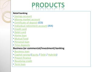 Retail banking
• Savings account
• Money market account
• Certificate of deposit (CD)
• Individual retirement account (IRA)
• Credit card
• Debit card
• Home loan
• Mutual fund
• Personal loan
• Time deposits
Business (or commercial/investment) banking
• Business loan
• Capital raising (Equity / Debt / Hybrids)
• Project finance
• Revolving credit
• Term loan
 