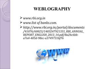 WEBLOGRAPHY
www.rbi.org.in
www.list of banks.com.
http://www.rbi.org.in/portal/documents
/41076/60023/1403247921331_RBI_ANNUAL_
REPORT_ENGLISH_2013_14.pdf/8a2bc6bb-
a7a4-405d-98ec-a3749731bf76
 