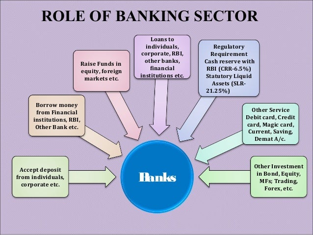Public bank forex investment