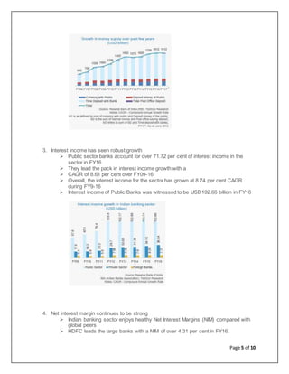 Banking industry analysis report | DOCX