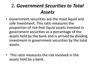 2. Government Securities to Total 
Assets 
• Government securities are the most liquid and 
safe investment. This ratio measures the 
proportion of risk-free liquid assets invested in 
government securities as a percentage of the 
assets held by the bank and is arrived by dividing 
investment in government securities by the total 
assets. 
• This ratio measures the risk involved in the 
assets held by a bank. 
 