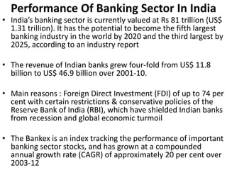 Performance Of Banking Sector In India 
• India’s banking sector is currently valued at Rs 81 trillion (US$ 
1.31 trillion). It has the potential to become the fifth largest 
banking industry in the world by 2020 and the third largest by 
2025, according to an industry report 
• The revenue of Indian banks grew four-fold from US$ 11.8 
billion to US$ 46.9 billion over 2001-10. 
• Main reasons : Foreign Direct Investment (FDI) of up to 74 per 
cent with certain restrictions & conservative policies of the 
Reserve Bank of India (RBI), which have shielded Indian banks 
from recession and global economic turmoil 
• The Bankex is an index tracking the performance of important 
banking sector stocks, and has grown at a compounded 
annual growth rate (CAGR) of approximately 20 per cent over 
2003-12 
 