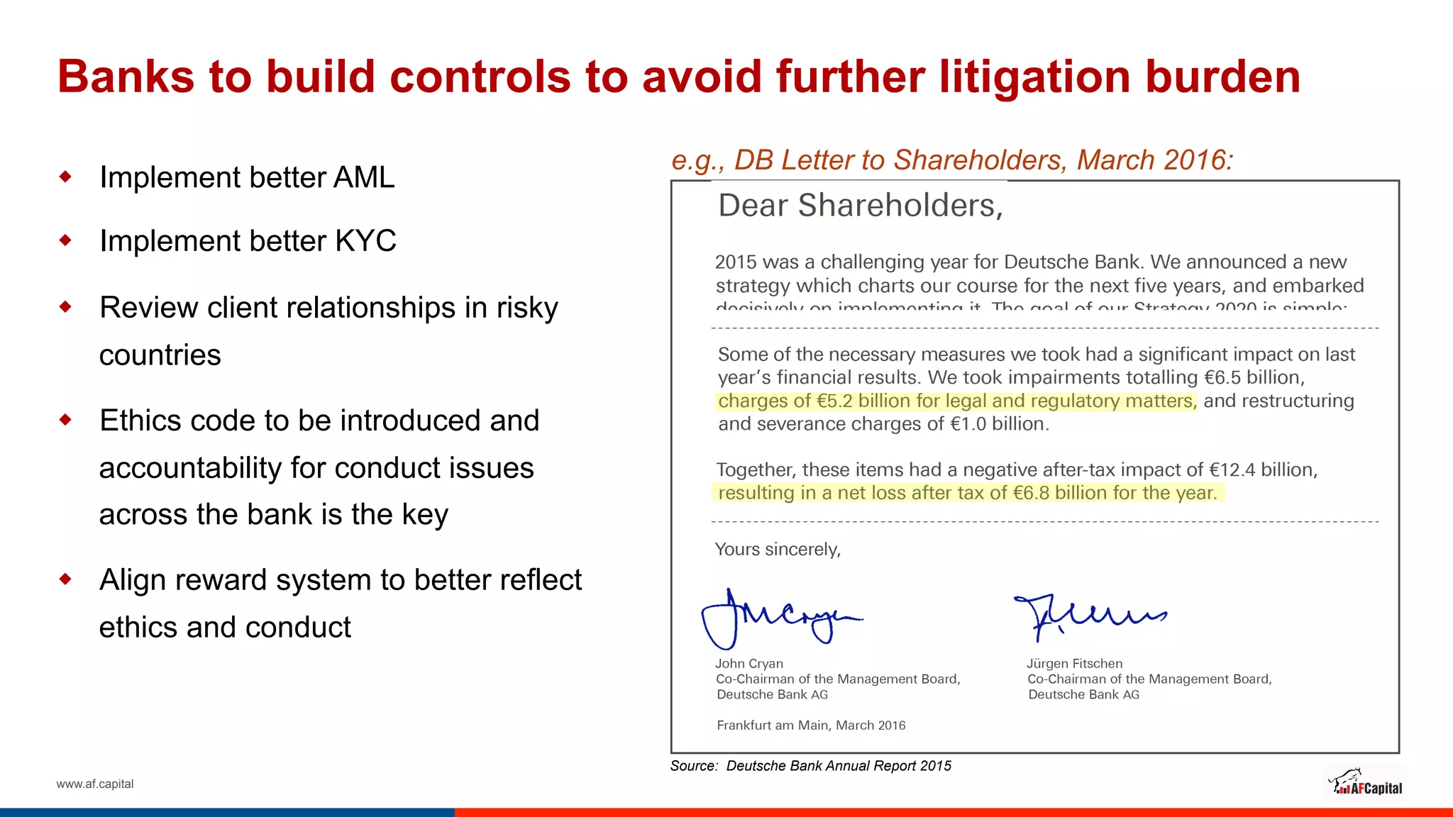 www.af.capital
Banks to build controls to avoid further litigation burden
w  Implement better AML
w  Implement better KYC
w  Review client relationships in risky
countries
w  Ethics code to be introduced and
accountability for conduct issues
across the bank is the key
w  Align reward system to better reflect
ethics and conduct
e.g., DB Letter to Shareholders, March 2016:
Source: Deutsche Bank Annual Report 2015
 