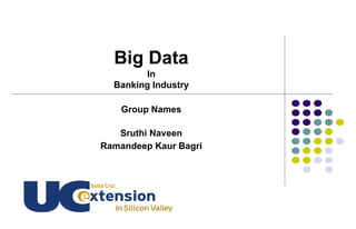 Group Names
Sruthi Naveen
Ramandeep Kaur Bagri
Big Data
In
Banking Industry
 
