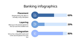 Random Bank Check Random Banking Infographics by Slidesgo.pptx