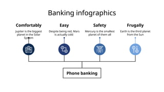 Random Bank Recieptr Random Banking Infographics by Slidesgo.pptx