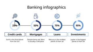 Random Bank Recieptr Random Banking Infographics by Slidesgo.pptx