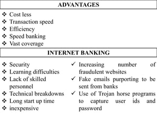  Cost less
 Transaction speed
 Efficiency
 Speed banking
 Vast coverage
ADVANTAGES
INTERNET BANKING
 Security
 Learning difficulties
 Lack of skilled
personnel
 Technical breakdowns
 Long start up time
 inexpensive
 Increasing number of
fraudulent websites
 Fake emails purporting to be
sent from banks
 Use of Trojan horse programs
to capture user ids and
password
 
