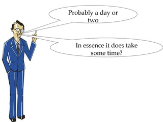 Probably a day or
two
In essence it does take
some time?
 