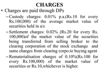 CHARGES
• Charges are paid through DPs
–Custody charges: 0.01% p.a.(Rs.10 for every
Rs.100,000) of the average market value of
securities held in a/c
–Settlement charges: 0.02% (Rs.20 for every Rs.
100,000)of the market value of the securities
being transferred from selling broker to the
clearing corporation of the stock exchange and
same charges from clearing corpo.to buying agent
–Rematerialisation charges of 0.10%(Rs.100 for
every Rs.100,000) of the market value of
securities or Rs.10,whichever is higher.
 
