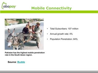Mobile Connectivity




                                              •   Total Subscribers: 107 million

                                              •   Annual growth rate: 4%

                                              •   Population Penetration: 64%




Pakistan has the highest mobile penetration
rate in the South Asian region.


   Source: Budde
 