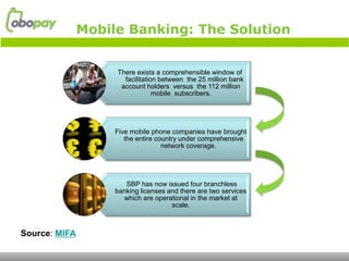 Mobile Banking: The Solution


                    There exists a comprehensible window of
                      facilitation between the 25 million bank
                     account holders versus the 112 million
                                 mobile subscribers.




                    Five mobile phone companies have brought
                       the entire country under comprehensive
                                    network coverage.




                       SBP has now issued four branchless
                    banking licenses and there are two services
                      which are operational in the market at
                                      scale.



Source: MIFA
 
