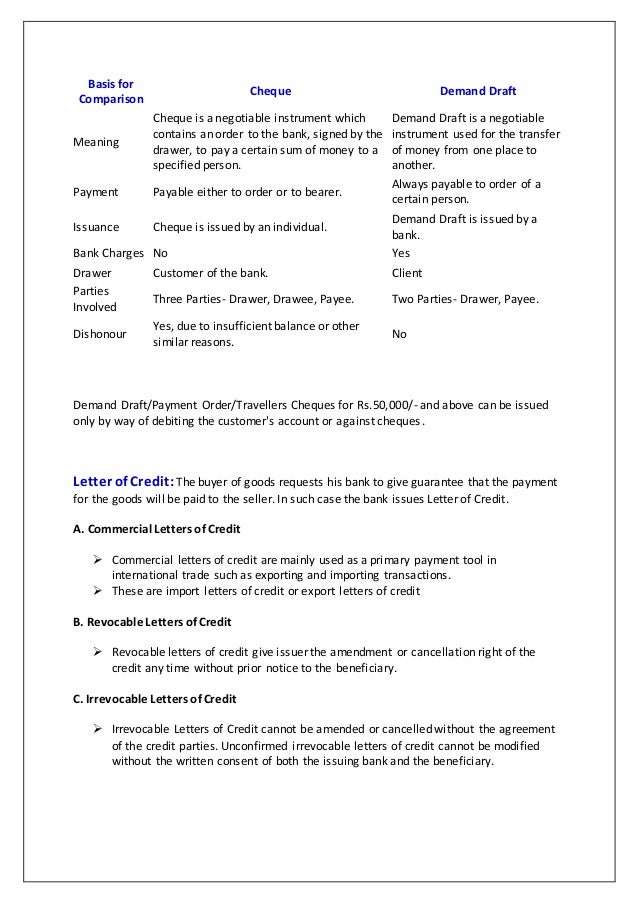 bank charges draft yes instruments Banking