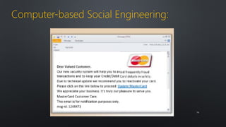 Computer-based Social Engineering: 
1166 
 