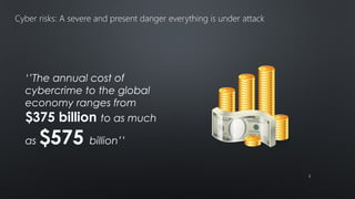Cyber risks: A severe and present danger everything is under attack 
‘’The annual cost of 
cybercrime to the global 
economy ranges from 
$375 billion to as much 
as $575 billion’’ 
22 
 
