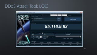 DDoS Attack Tool: LOIC 
2200 
 