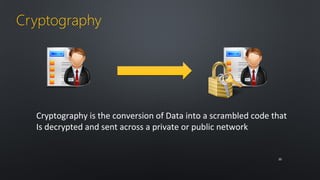Cryptography 
Cryptography is the conversion of Data into a scrambled code that 
Is decrypted and sent across a private or public network 
3300 
 