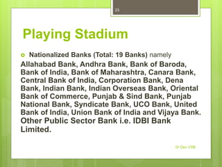 Playing Stadium
 Nationalized Banks (Total: 19 Banks) namely
Allahabad Bank, Andhra Bank, Bank of Baroda,
Bank of India, Bank of Maharashtra, Canara Bank,
Central Bank of India, Corporation Bank, Dena
Bank, Indian Bank, Indian Overseas Bank, Oriental
Bank of Commerce, Punjab & Sind Bank, Punjab
National Bank, Syndicate Bank, UCO Bank, United
Bank of India, Union Bank of India and Vijaya Bank.
Other Public Sector Bank i.e. IDBI Bank
Limited.
Dr Dev VSB
23
 