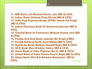 11. IDBI Bank Ltd–Mahesh Kumar Jain (MD & CEO)
12. Indian Bank–Kishore Piraji Kharat (MD & CEO)
13. India Post Payment Banks (IPPB)- Ashok Pal Singh
(MD & CEO)
14. Indian Overseas Bank–R. Subramaniakumar (MD &
CEO)
15. Oriental Bank of Commerce–Mukesh Kumar Jain (MD
& CEO)
16. Punjab And Sind Bank–Jatinder Bir Singh (CMD)
17. Punjab National Bank–Sunil Mehta (MD & CEO)
18. Syndicate Bank–Melwyn Oswald Rego (MD & CEO)
19. UCO Bank–Ravi Krishan Takkar (MD & CEO)
20. Union Bank of India–Rajkiran Rai G. (MD & CEO)
21. United Bank of India–Pawan Kumar Bajaj (MD & CEO)
22. Vijaya Bank–Shri R.A.Sankara Narayanan (MD &
CEO) Dr Dev VSB
28
 