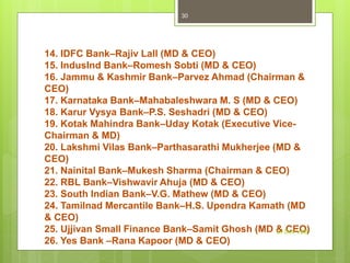 14. IDFC Bank–Rajiv Lall (MD & CEO)
15. IndusInd Bank–Romesh Sobti (MD & CEO)
16. Jammu & Kashmir Bank–Parvez Ahmad (Chairman &
CEO)
17. Karnataka Bank–Mahabaleshwara M. S (MD & CEO)
18. Karur Vysya Bank–P.S. Seshadri (MD & CEO)
19. Kotak Mahindra Bank–Uday Kotak (Executive Vice-
Chairman & MD)
20. Lakshmi Vilas Bank–Parthasarathi Mukherjee (MD &
CEO)
21. Nainital Bank–Mukesh Sharma (Chairman & CEO)
22. RBL Bank–Vishwavir Ahuja (MD & CEO)
23. South Indian Bank–V.G. Mathew (MD & CEO)
24. Tamilnad Mercantile Bank–H.S. Upendra Kamath (MD
& CEO)
25. Ujjivan Small Finance Bank–Samit Ghosh (MD & CEO)
26. Yes Bank –Rana Kapoor (MD & CEO)
Dr Dev VSB
30
 