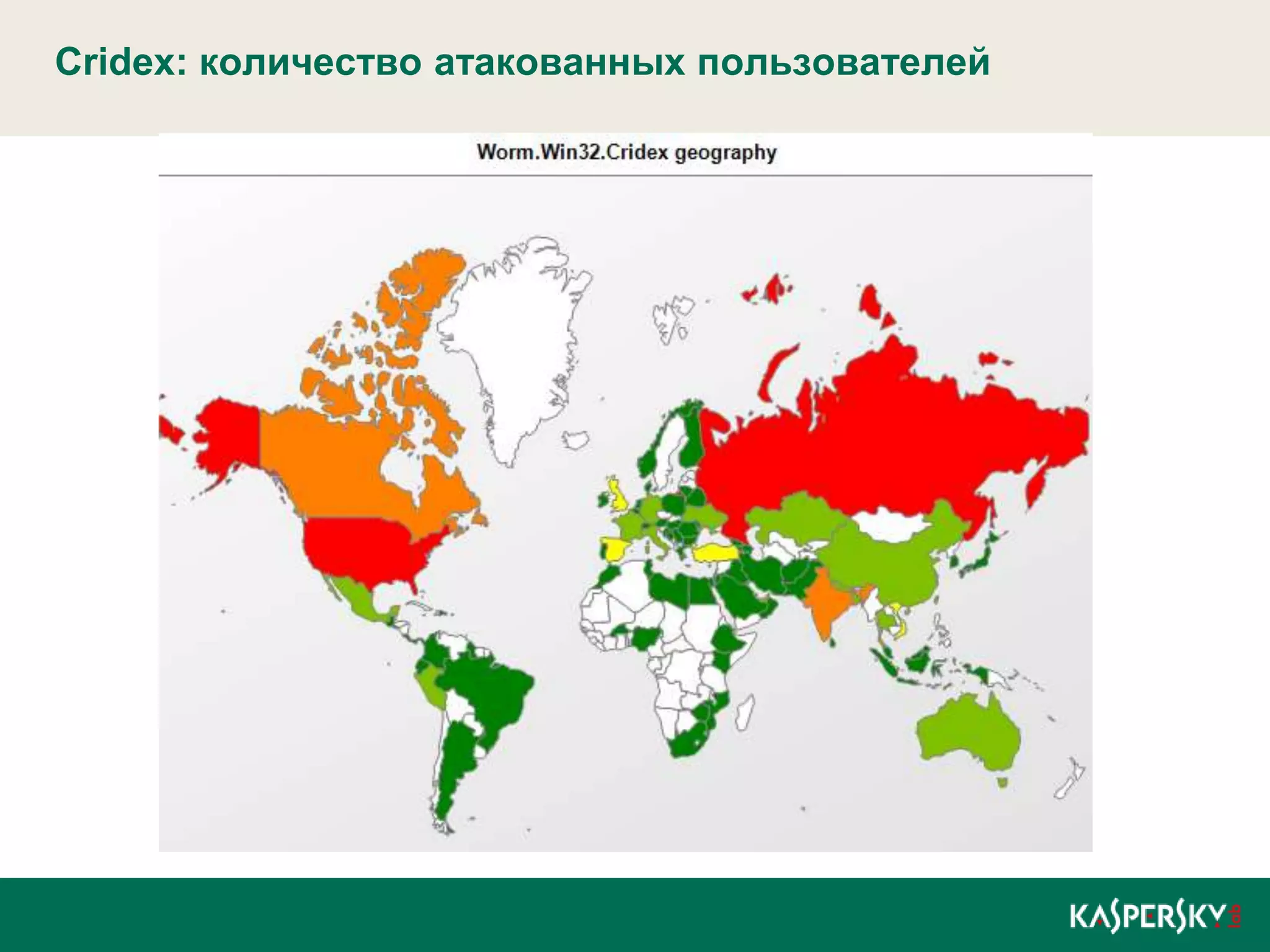 Cridex: количество атакованных пользователей
 