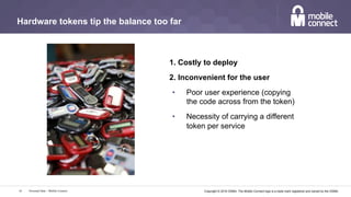 Copyright © 2016 GSMA. The Mobile Connect logo is a trade mark registered and owned by the GSMA.
Hardware tokens tip the balance too far
1. Costly to deploy
2. Inconvenient for the user
•  Poor user experience (copying
the code across from the token)
•  Necessity of carrying a different
token per service
Personal Data – Mobile Connect10
 