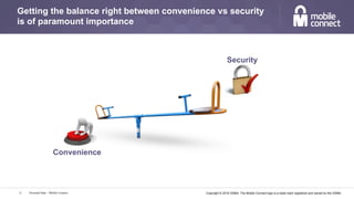 Copyright © 2016 GSMA. The Mobile Connect logo is a trade mark registered and owned by the GSMA.
Getting the balance right between convenience vs security
is of paramount importance
Personal Data – Mobile Connect11
Convenience
Security
 