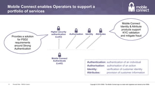 Copyright © 2016 GSMA. The Mobile Connect logo is a trade mark registered and owned by the GSMA.
Mobile Connect enables Operators to support a
portfolio of services
Personal Data – Mobile Connect15
Mobile Connect
Authenticate
(LoA2)
Higher security
authentication
(LoA3)
Authorisation Identity Attributes
Authentication: authentication of an individual
Authorisation: authorisation of an action
Identity: verification of customer identity
Attributes: provision of customer information
Provides a solution
for PSD2
requirements
around Strong
Authentication
Mobile Connect
Identity & Attribute
products support
KYC validation
and mitigate fraud
 