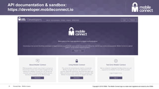 Copyright © 2016 GSMA. The Mobile Connect logo is a trade mark registered and owned by the GSMA.
API documentation & sandbox:
https://developer.mobileconnect.io
Personal Data – Mobile Connect19
 