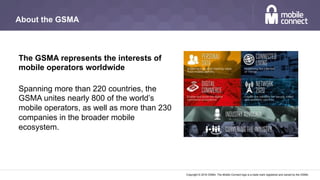 Copyright © 2016 GSMA. The Mobile Connect logo is a trade mark registered and owned by the GSMA.
About the GSMA
The GSMA represents the interests of
mobile operators worldwide
Spanning more than 220 countries, the
GSMA unites nearly 800 of the world’s
mobile operators, as well as more than 230
companies in the broader mobile
ecosystem.
 
