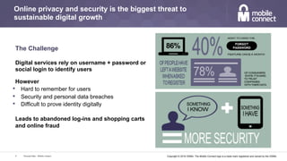 Copyright © 2016 GSMA. The Mobile Connect logo is a trade mark registered and owned by the GSMA.
Online privacy and security is the biggest threat to
sustainable digital growth
Personal Data – Mobile Connect9
The Challenge
Digital services rely on username + password or
social login to identify users
However
•  Hard to remember for users
•  Security and personal data breaches
•  Difficult to prove identity digitally
Leads to abandoned log-ins and shopping carts
and online fraud
 