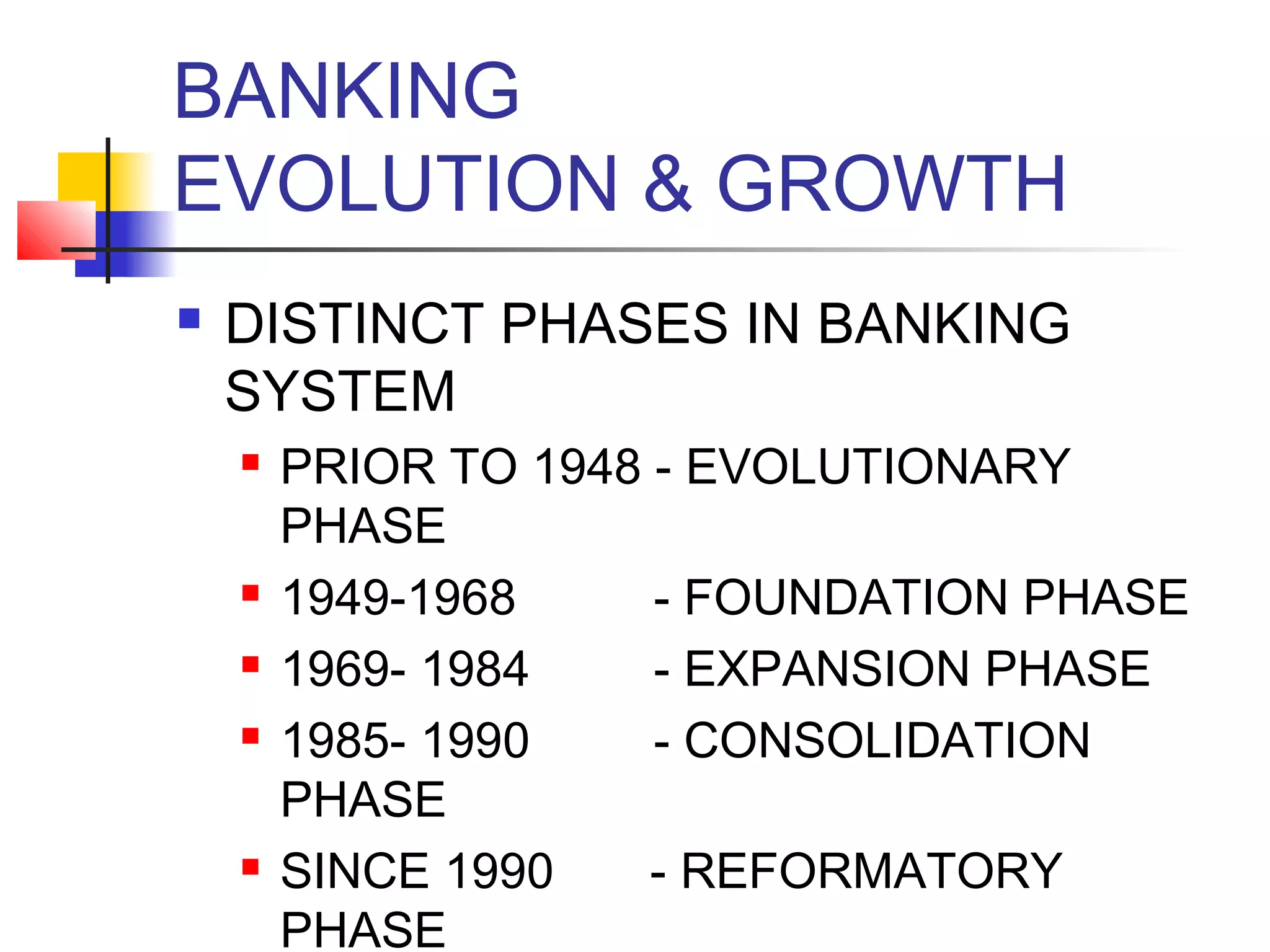 BANKING
EVOLUTION & GROWTH
   DISTINCT PHASES IN BANKING
    SYSTEM
       PRIOR TO 1948 - EVOLUTIONARY
        PHASE
       1949-1968     - FOUNDATION PHASE
       1969- 1984    - EXPANSION PHASE
       1985- 1990    - CONSOLIDATION
        PHASE
       SINCE 1990    - REFORMATORY
        PHASE
 