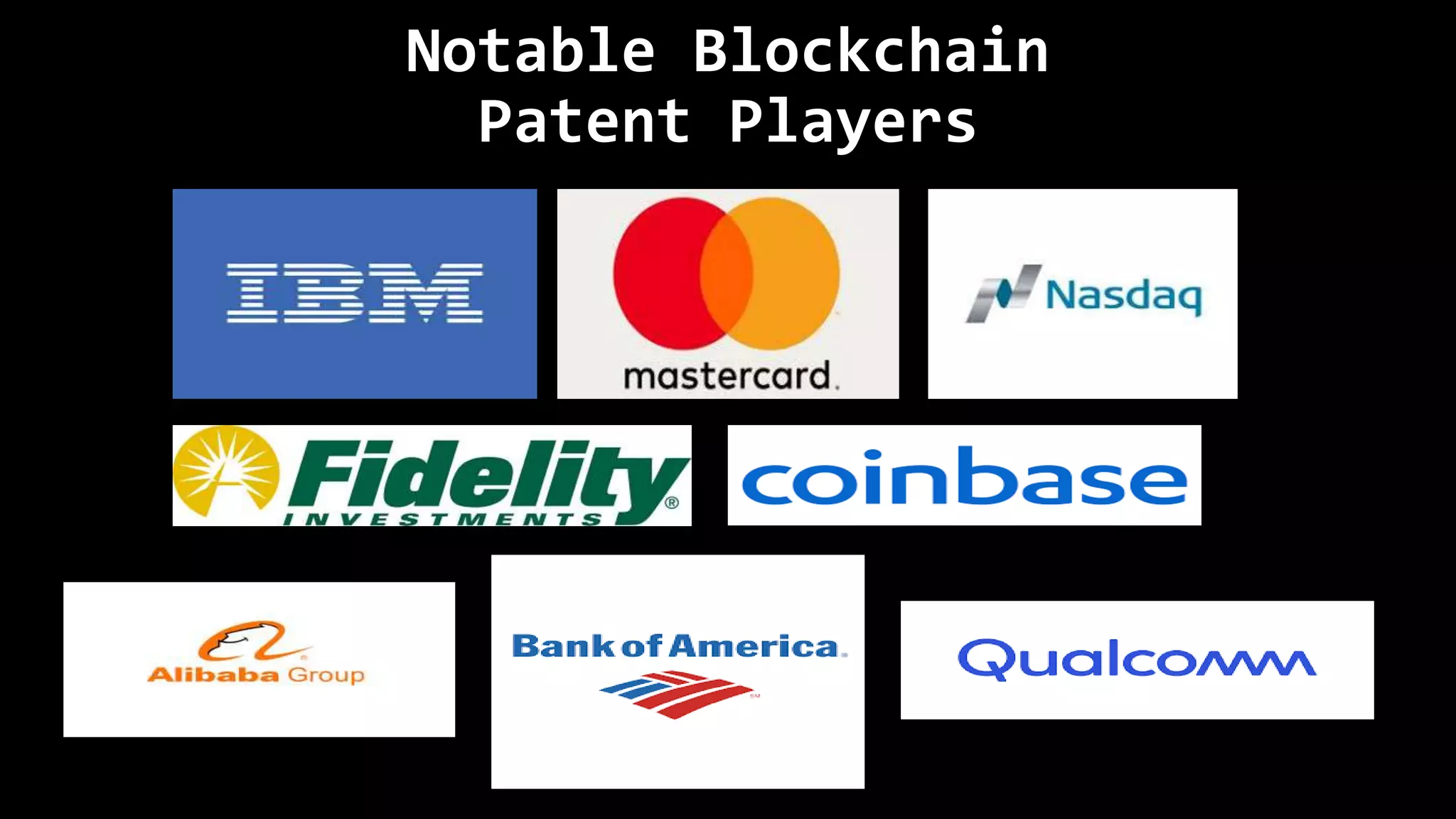 Notable Blockchain
Patent Players
 