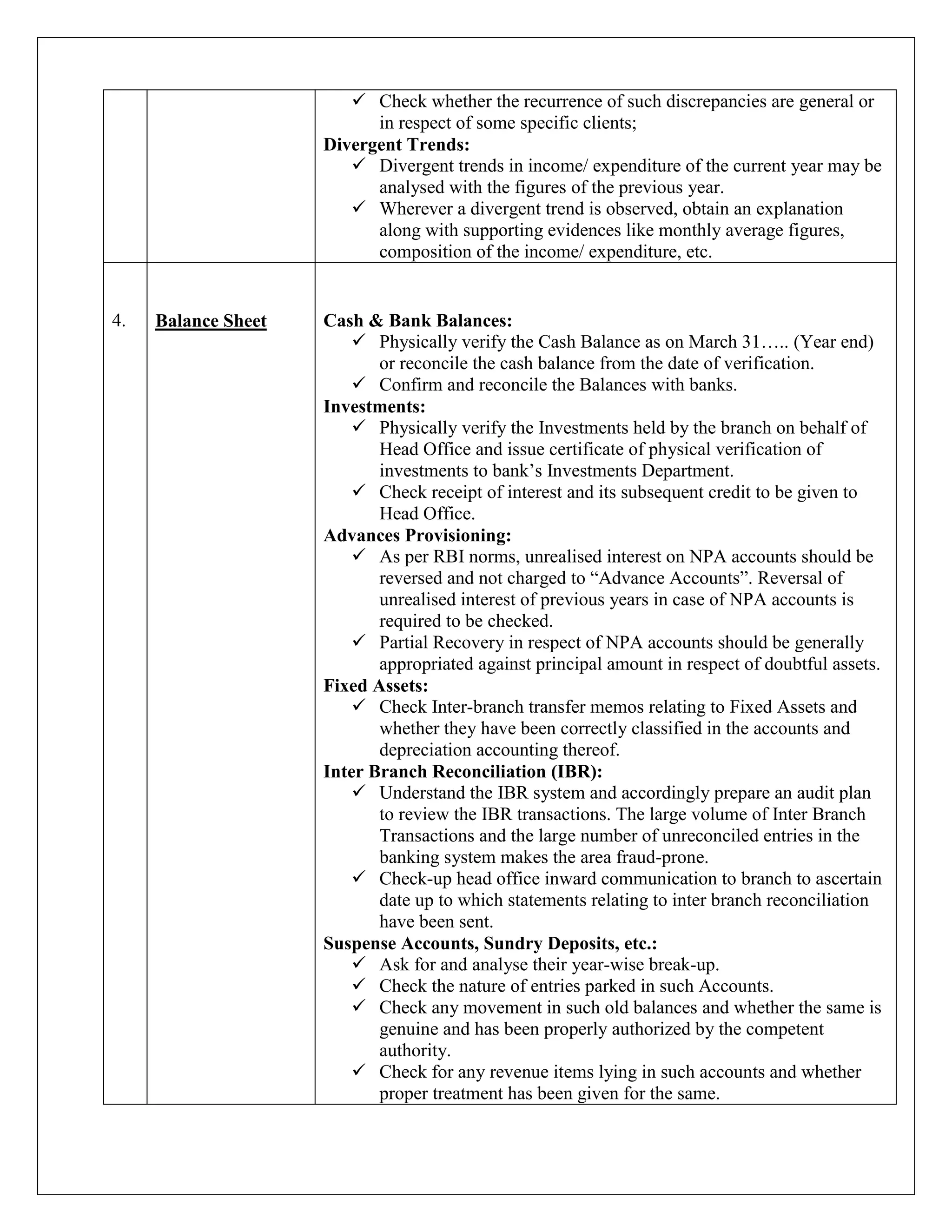  Check whether the recurrence of such discrepancies are general or
in respect of some specific clients;
Divergent Trends:
 Divergent trends in income/ expenditure of the current year may be
analysed with the figures of the previous year.
 Wherever a divergent trend is observed, obtain an explanation
along with supporting evidences like monthly average figures,
composition of the income/ expenditure, etc.
4. Balance Sheet Cash & Bank Balances:
 Physically verify the Cash Balance as on March 31….. (Year end)
or reconcile the cash balance from the date of verification.
 Confirm and reconcile the Balances with banks.
Investments:
 Physically verify the Investments held by the branch on behalf of
Head Office and issue certificate of physical verification of
investments to bank’s Investments Department.
 Check receipt of interest and its subsequent credit to be given to
Head Office.
Advances Provisioning:
 As per RBI norms, unrealised interest on NPA accounts should be
reversed and not charged to “Advance Accounts”. Reversal of
unrealised interest of previous years in case of NPA accounts is
required to be checked.
 Partial Recovery in respect of NPA accounts should be generally
appropriated against principal amount in respect of doubtful assets.
Fixed Assets:
 Check Inter-branch transfer memos relating to Fixed Assets and
whether they have been correctly classified in the accounts and
depreciation accounting thereof.
Inter Branch Reconciliation (IBR):
 Understand the IBR system and accordingly prepare an audit plan
to review the IBR transactions. The large volume of Inter Branch
Transactions and the large number of unreconciled entries in the
banking system makes the area fraud-prone.
 Check-up head office inward communication to branch to ascertain
date up to which statements relating to inter branch reconciliation
have been sent.
Suspense Accounts, Sundry Deposits, etc.:
 Ask for and analyse their year-wise break-up.
 Check the nature of entries parked in such Accounts.
 Check any movement in such old balances and whether the same is
genuine and has been properly authorized by the competent
authority.
 Check for any revenue items lying in such accounts and whether
proper treatment has been given for the same.
 