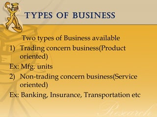 tYPes Of BusIness
Two types of Business available
1) Trading concern business(Product
oriented)
Ex: Mfg. units
2) Non-trading concern business(Service
oriented)
Ex: Banking, Insurance, Transportation etc

 