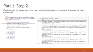 Part 1: Step 2
After inspecting the source code of the page, we find out the table of interest and scrap using the class
attribute of it
4
 
