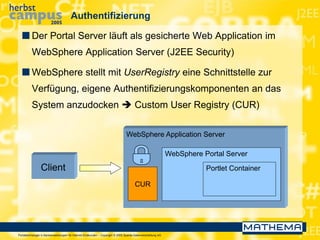 Portaltechnologie in Bankanwendungen für Internet-Endkunden – Copyright © 2005 Sparda-Datenverarbeitung eG
Authentifizierung
 Der Portal Server läuft als gesicherte Web Application im
WebSphere Application Server (J2EE Security)
 WebSphere stellt mit UserRegistry eine Schnittstelle zur
Verfügung, eigene Authentifizierungskomponenten an das
System anzudocken  Custom User Registry (CUR)
WebSphere Application Server
WebSphere Portal Server
Client
CUR
Portlet Container
 